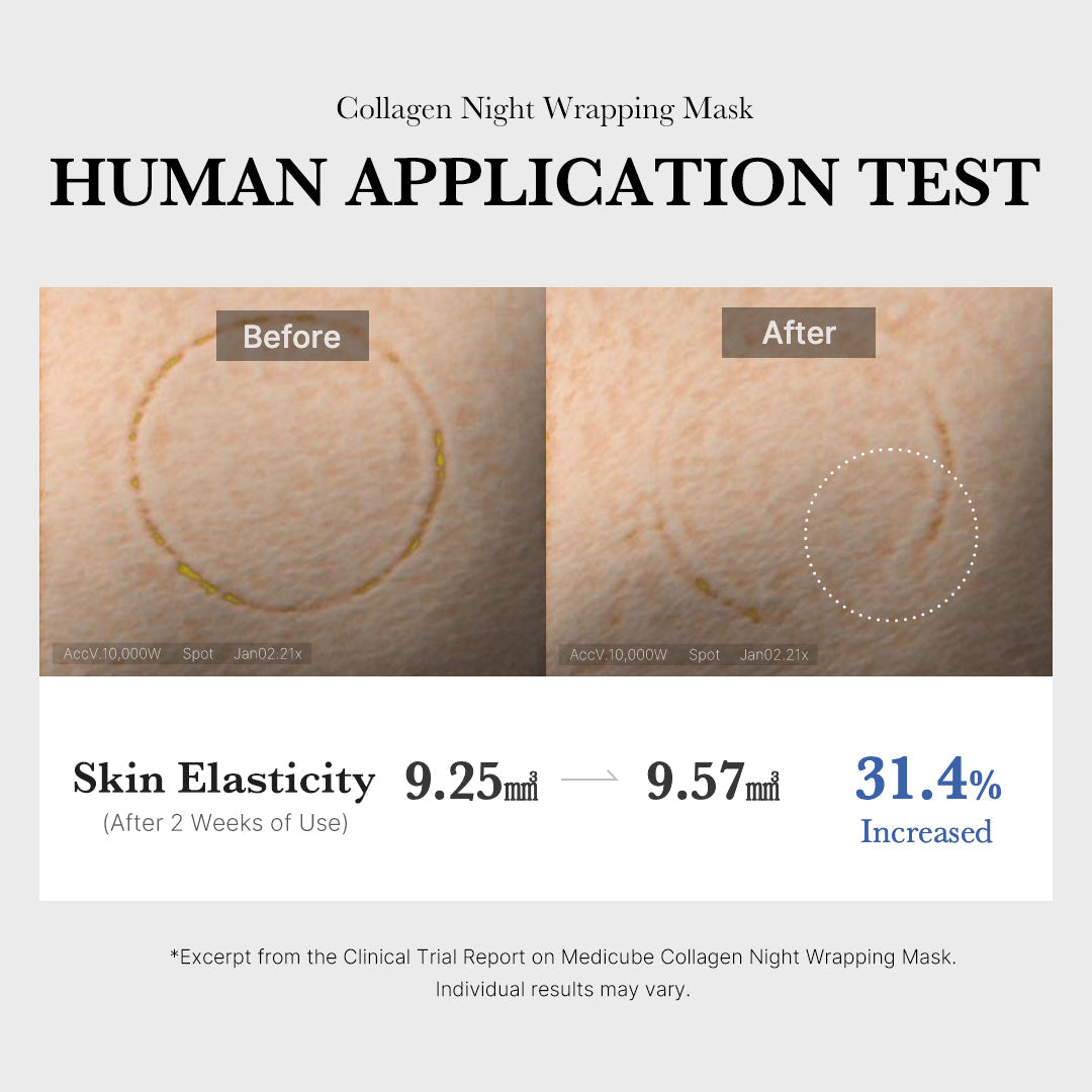 medicube Wrapping Mask Collagen - Overnight Peel Off Facial Mask