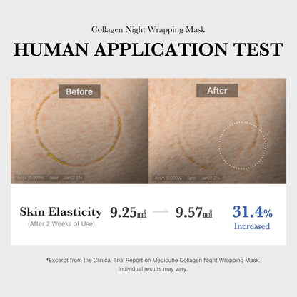 medicube Wrapping Mask Collagen - Overnight Peel Off Facial Mask